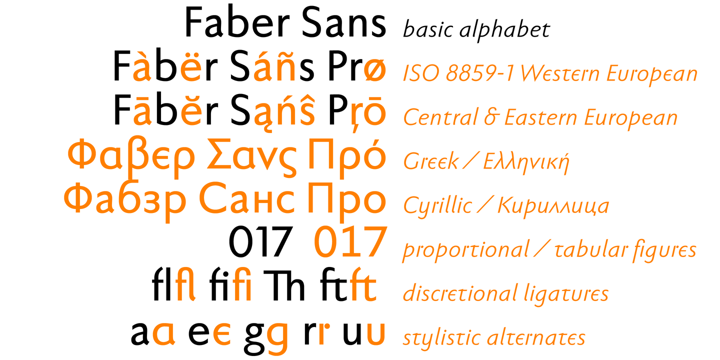 Beispiel einer Faber Sans Pro Deko-Schriftart